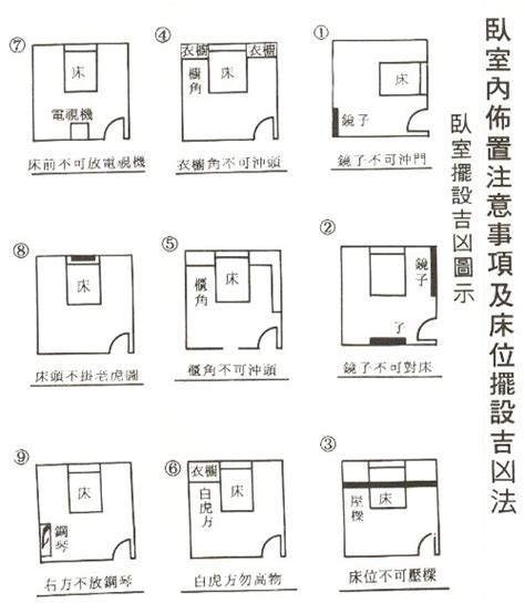 床位擺設